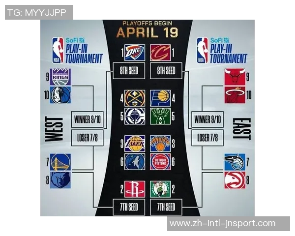 战力榜:雷掘火稳前3活塞4湖人6太阳7勇士16开拓者20快船21 战力榜:雷掘火稳前3活塞4湖人6太阳7勇士16开拓者20快船21