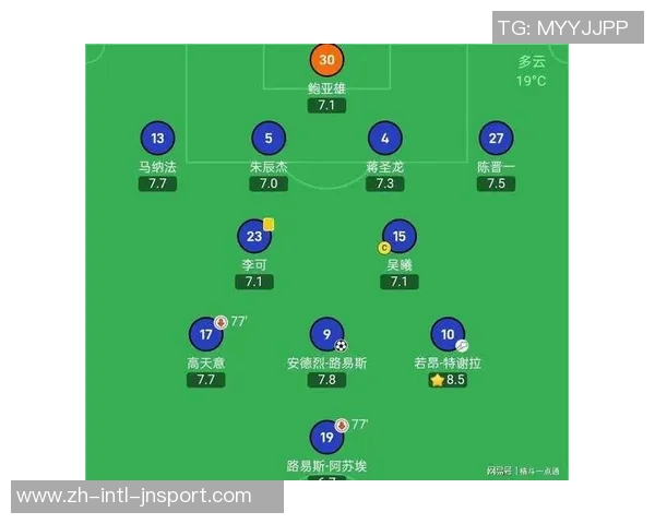 中超客场积分榜更新海港稳居首位申花与蓉城争夺二三名 中超客场积分榜更新海港稳居首位申花与蓉城争夺二三名