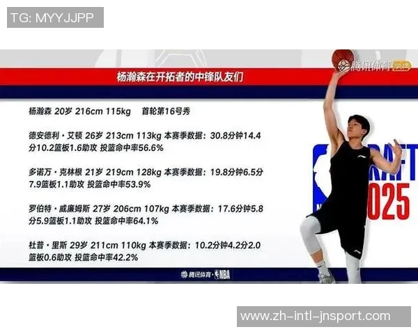 拓媒分析克林根稳定中锋角色因此球队在选秀中大胆选择杨瀚森